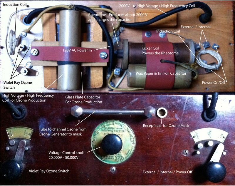 renu life model r violet ray machine