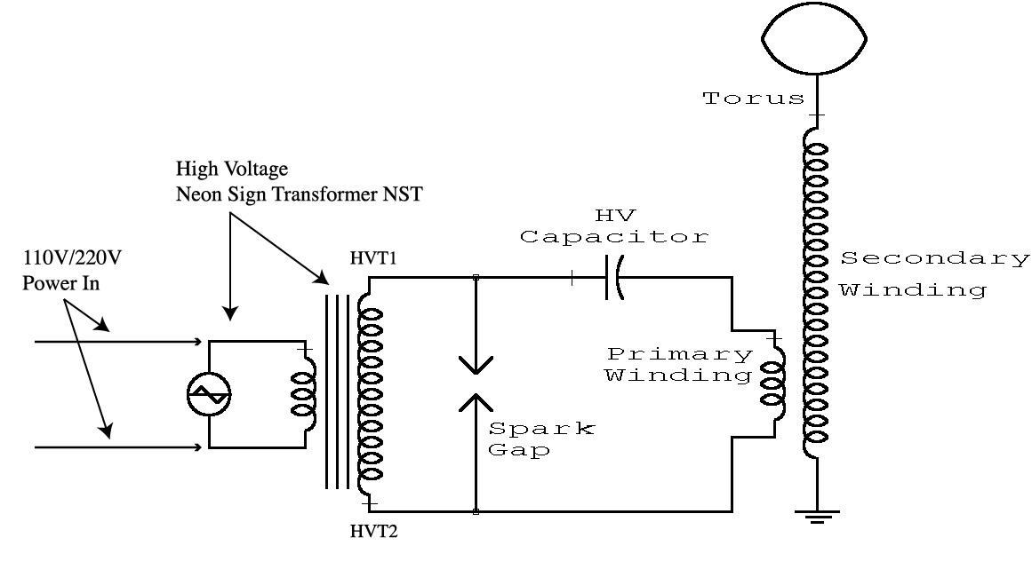tesla coil schematic
